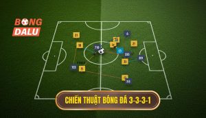 Chiến thuật bóng đá 3-3-3-1